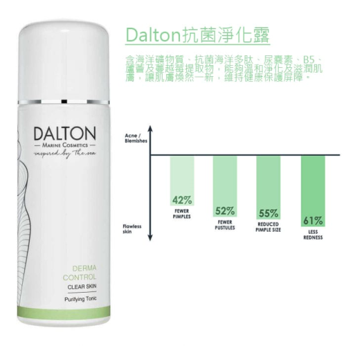 Dalton 200ml 抗菌淨化露